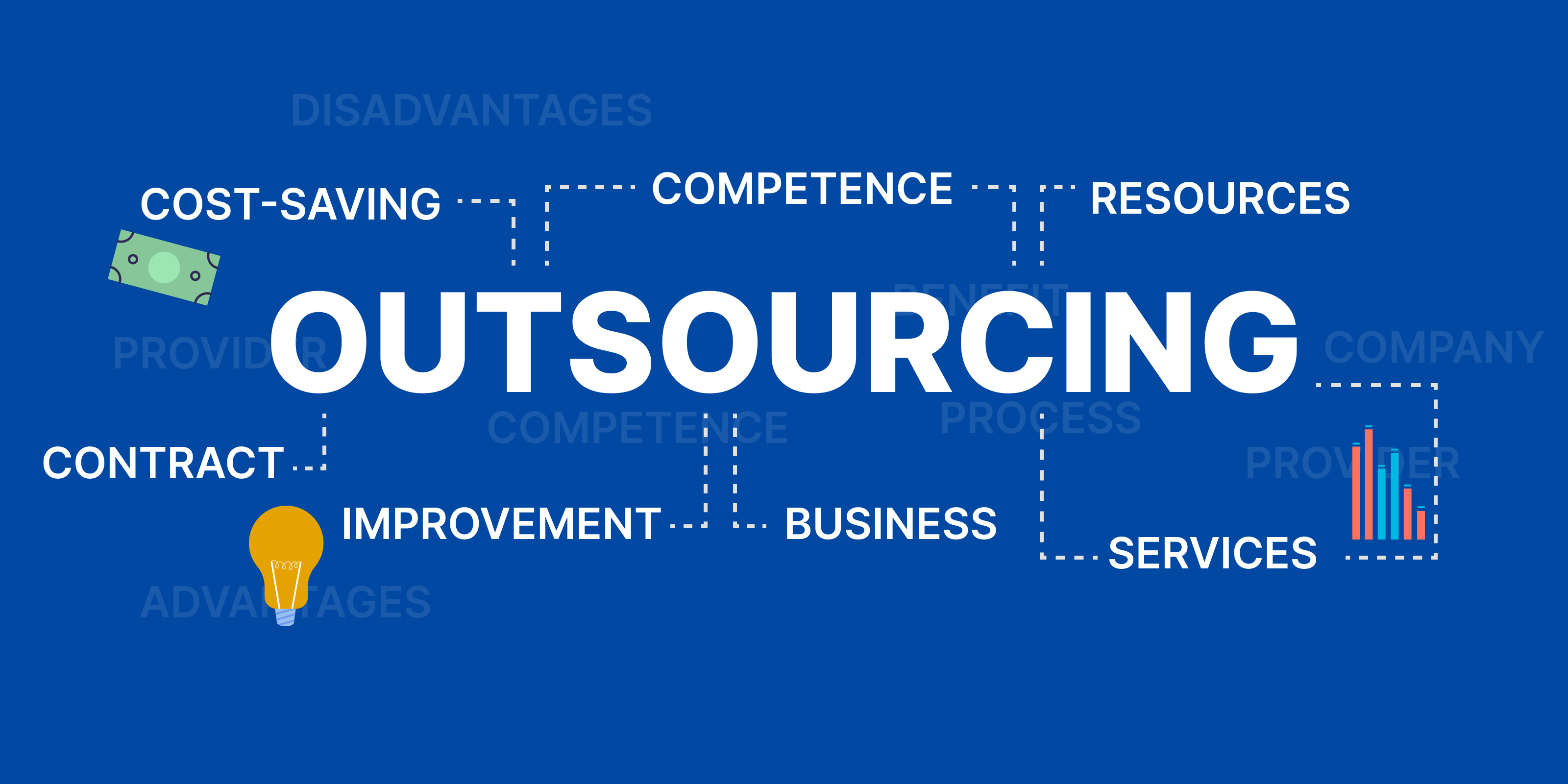 feature image for a blog on outsourcing IT requirements for small biz
